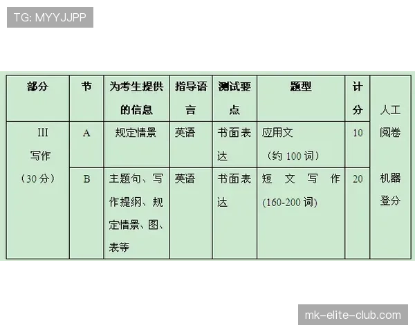 快攻犯规判定规则解析如何判断与判罚标准要点 快攻犯规判定规则解析如何判断与判罚标准要点