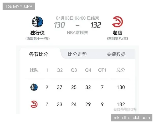 持球五秒违例规则解析:何时开始计时?如何避免? 持球五秒违例规则解析:何时开始计时?如何避免?