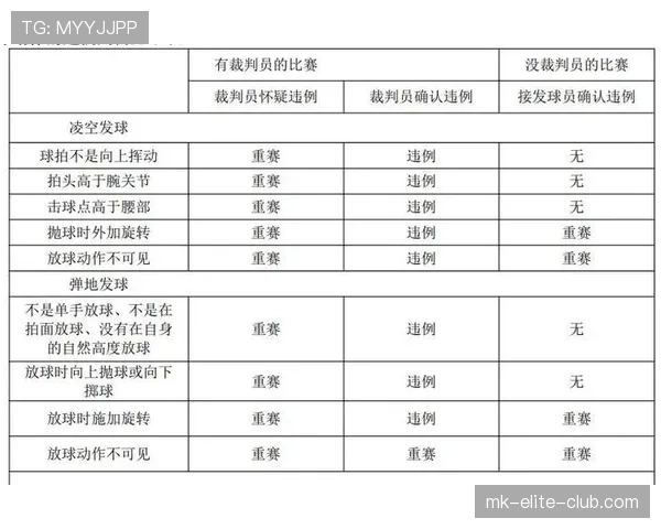 深入解析篮球比赛中球权判定规则的细则与考量 深入解析篮球比赛中球权判定规则的细则与考量